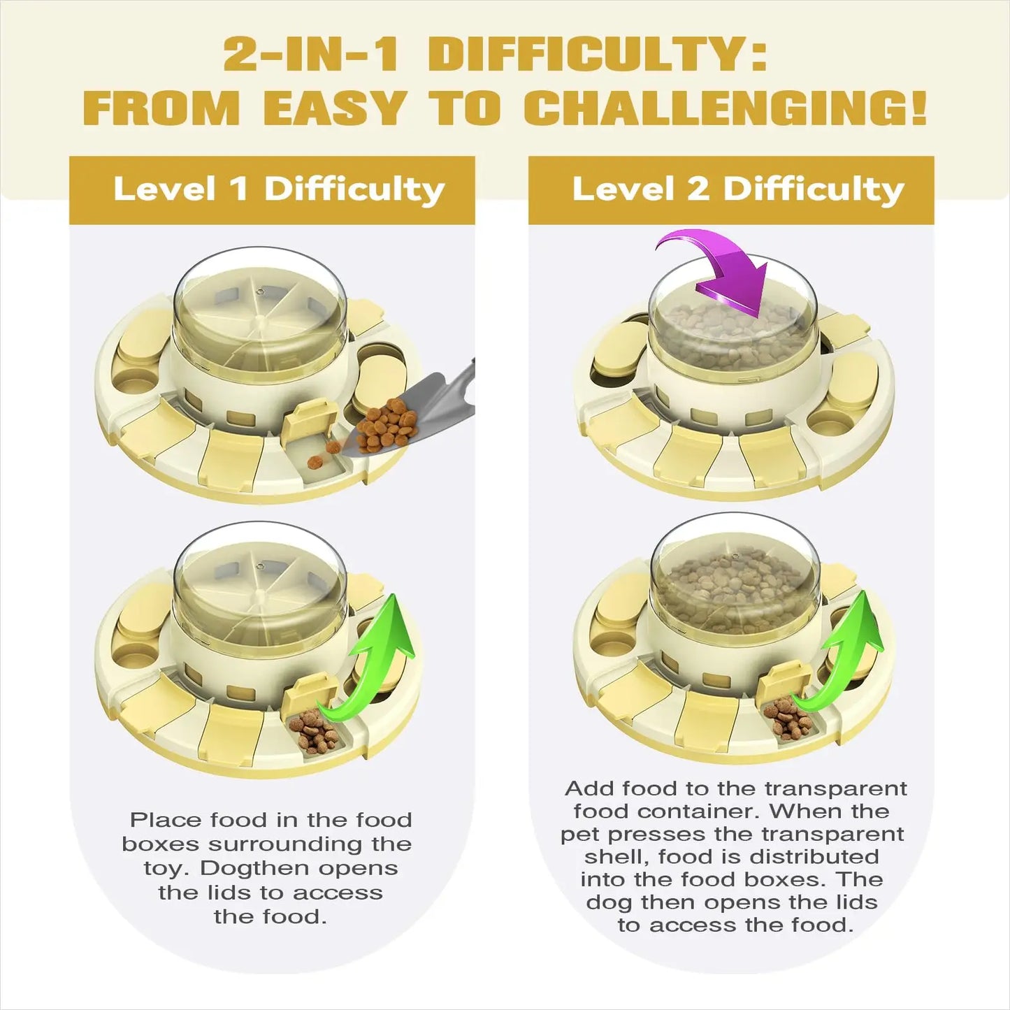KADTC Dog Puzzle Toys w/Button Mind Games Level 2 in 1 Food Dispenser Slow Feeder Treat Puzzles Puppy Mental Stimulation Game