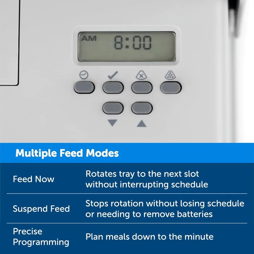 Automatic Dog Feeder- 40 oz Capacity-Plastic for Dry Food-Refillable Storage- Timer-Durable-Programmable Food Dispenser