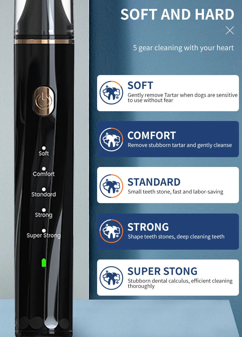 Ultrasonic Portable Electric Dog Toothbrush- Professional Plaque Calculus Removal- Teeth Whitening for Pet Dental Care-Pet Grooming