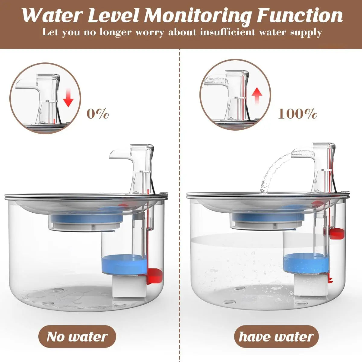 2L Stainless Steel Pet Automatic Water Dispenser -Fountain with Optional Sensor and Heater