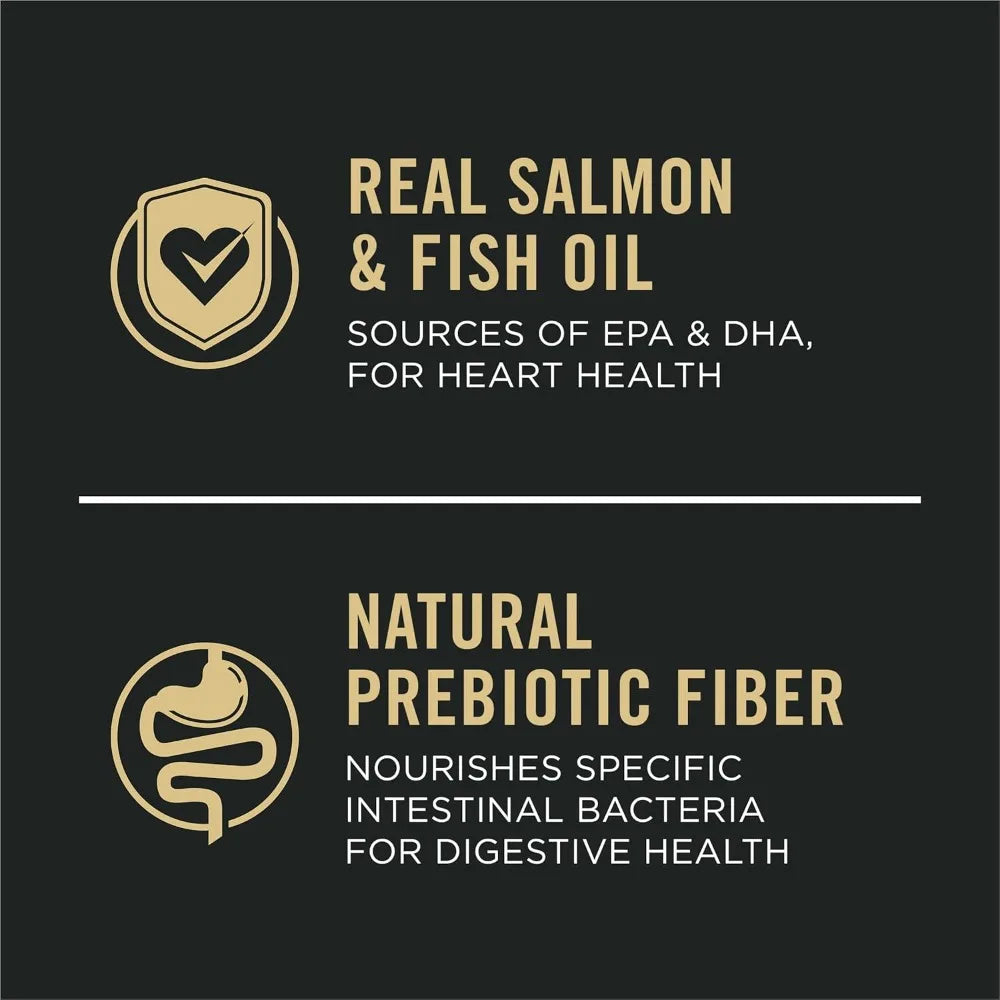 Sensitive Skin and Stomach Dog Food Dry- Adult Salmon & Rice Formula- Digestive Health - 30 lb. Bag