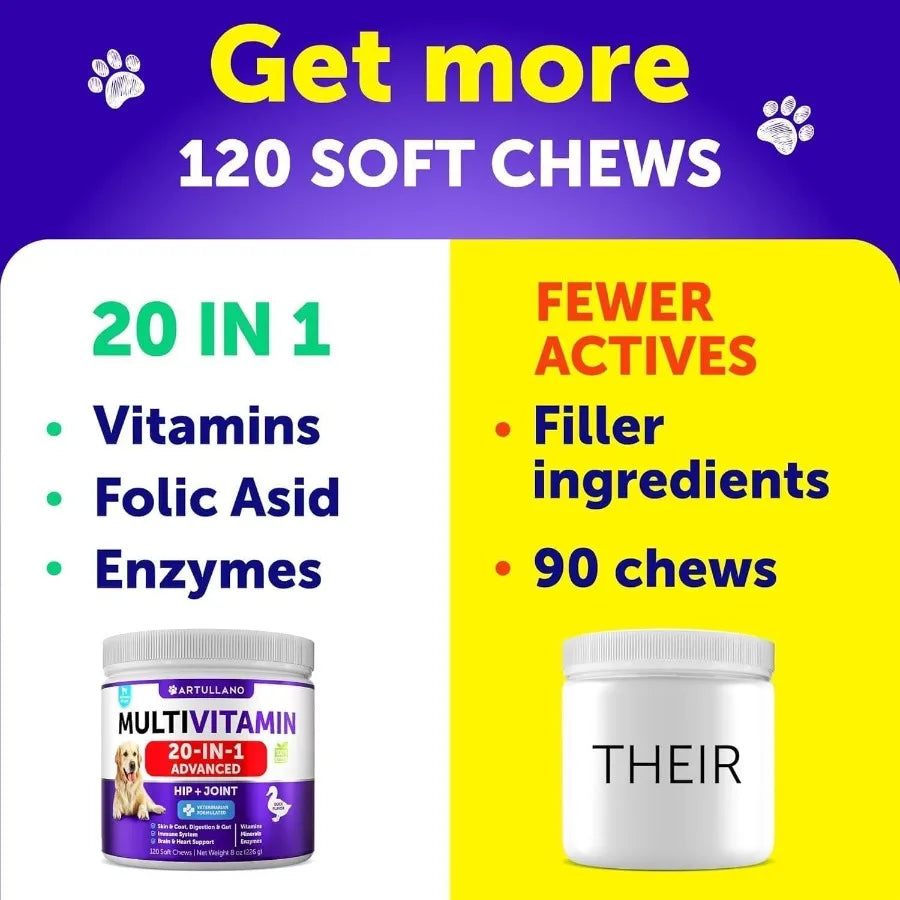 Dog Multivitamin Chewable with Glucosamine 20 in 1 Dog Vitamins and Supplements Senior Puppy Multivitamin for Dogs