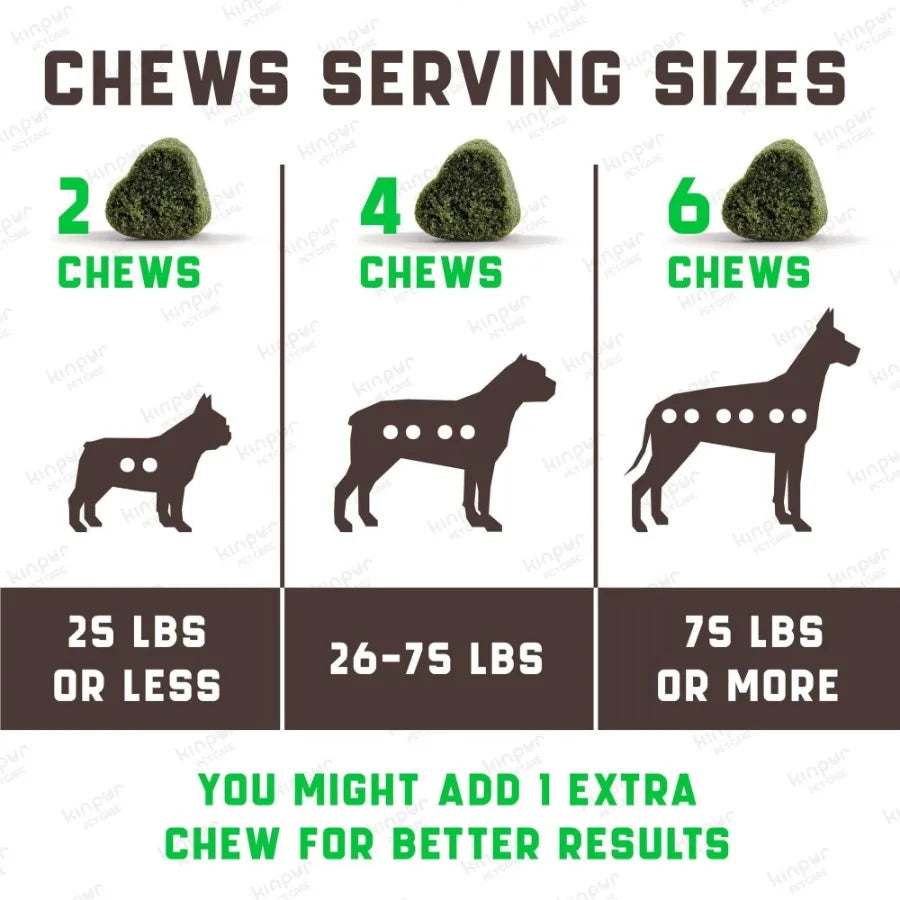 Green Lawn Chews for Dogs- Cranberry ACV Digestive Enzymes Natural Dog Urine Neutralizer for Lawn- Supports Healthy Bladder