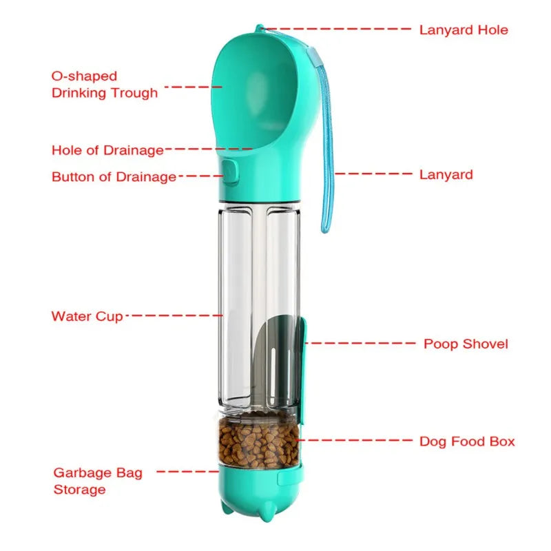 300 ml/500 ml Dog Water Bottle- 4 in 1 Portable Water Bowl Dispenser with scoop- Dog Whistle- Poop Scoop- Food Container