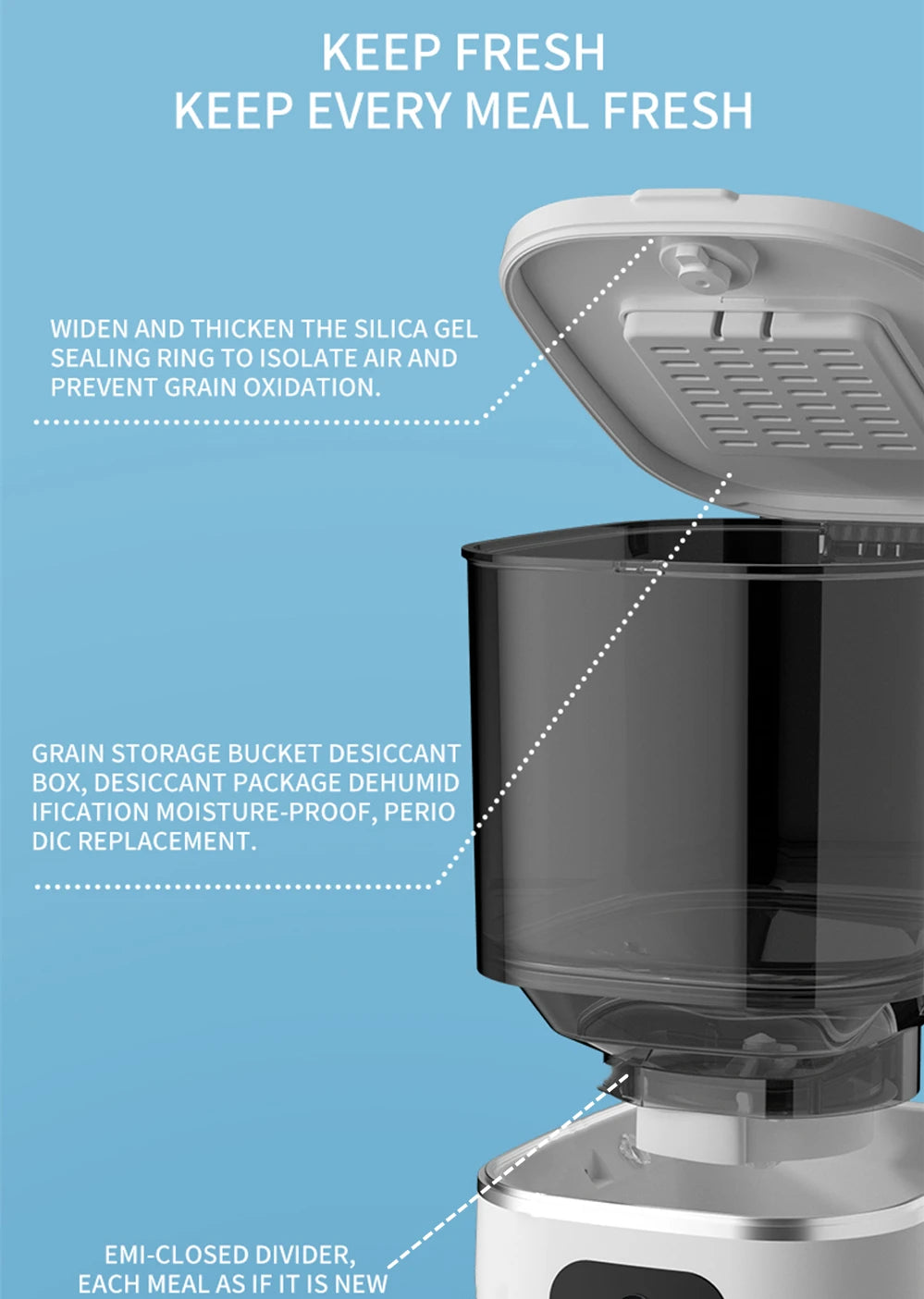 3L Automatic Pet Feeder With Voice Recorder-Food Bowl For Small Medium Dogs- LCD Screen Dispensers- up to 4 Times One Day