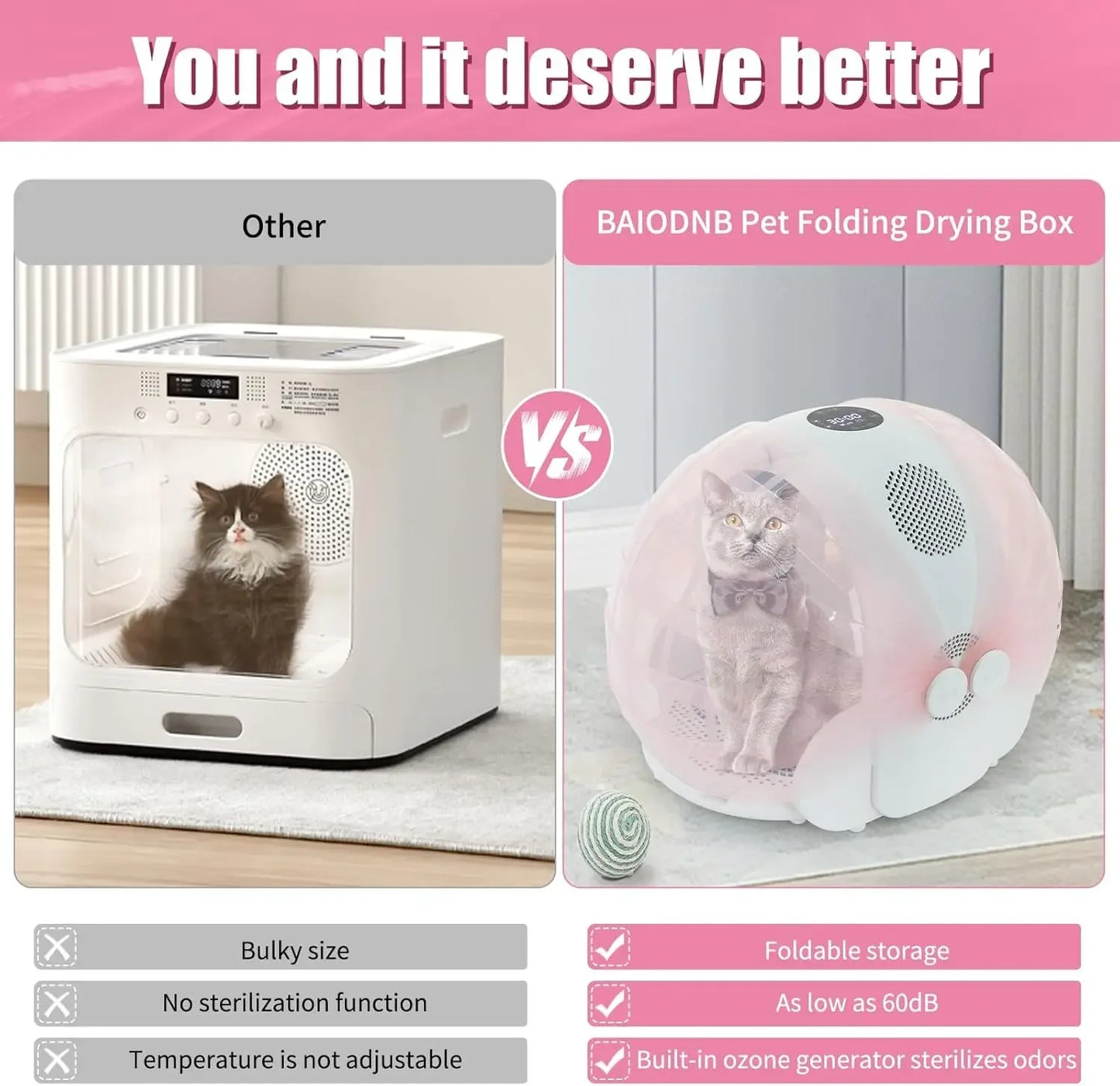 Smart Pet Dryer Box- Automatic Pet Dryer- Small Dog Drying Box with 8 Fan 4 Speed-Foldable-Hair Blow 360°- Ultra Quiet