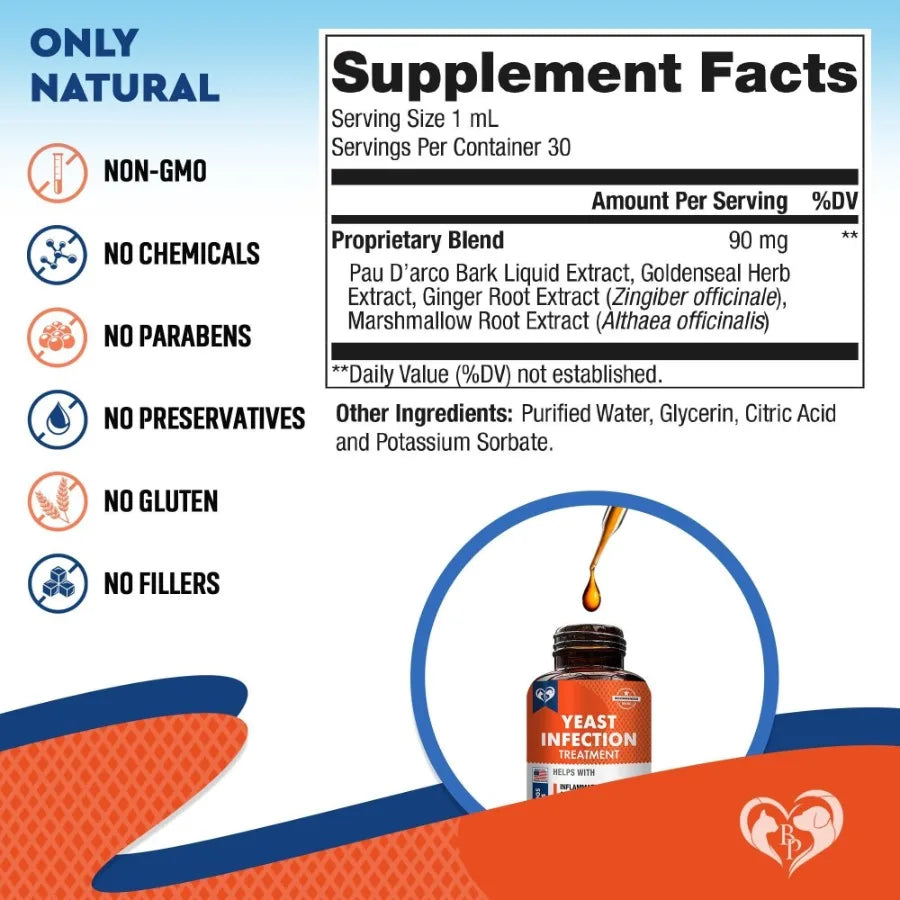 Natural Dog Yeast Infection- Anti Itch Treatment for Itchy Ears Skin Allergy Symptoms- Relief Reduces Inflammation- Relieves Irritation