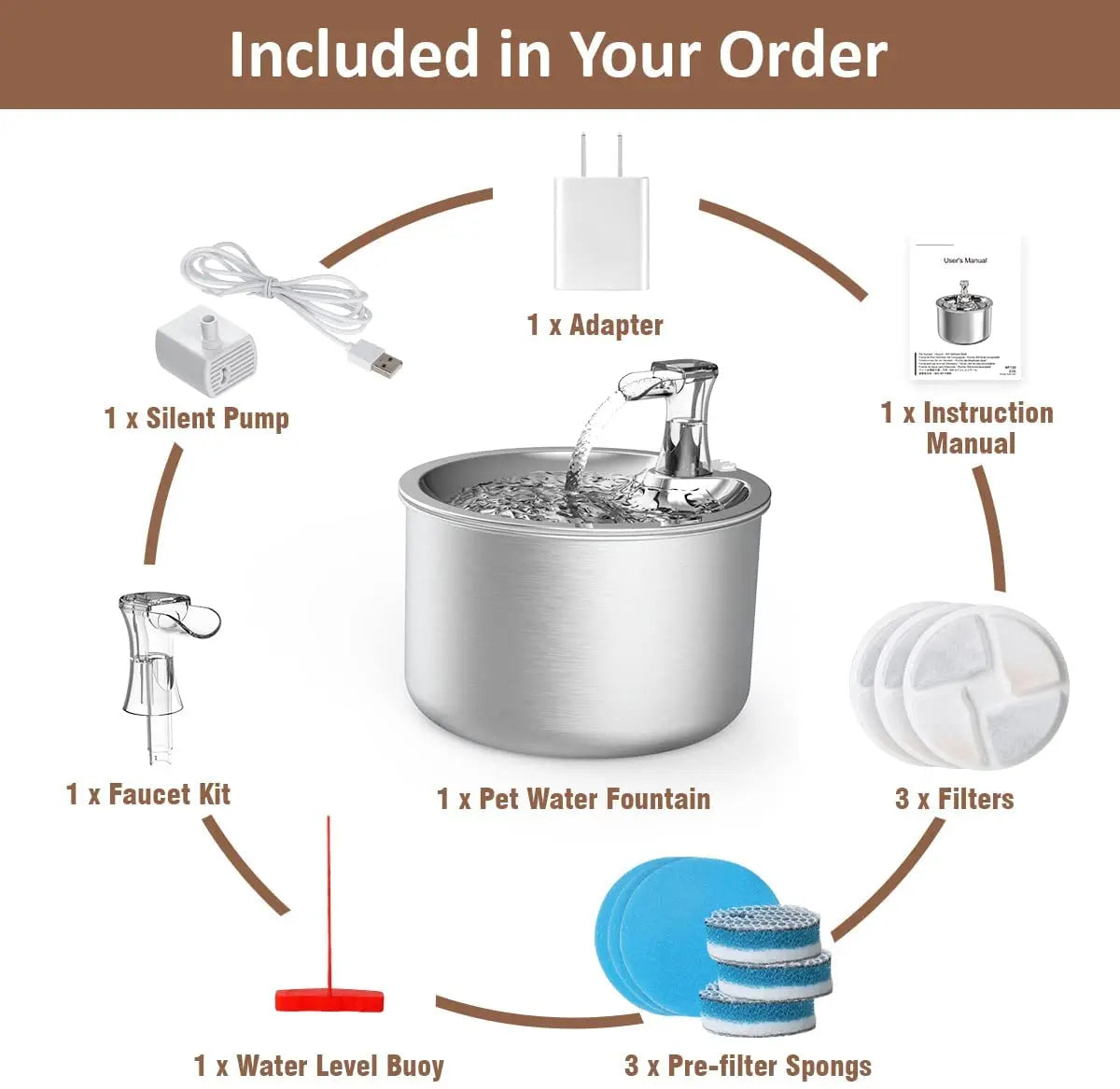 2L Stainless Steel Pet Automatic Water Dispenser -Fountain with Optional Sensor and Heater