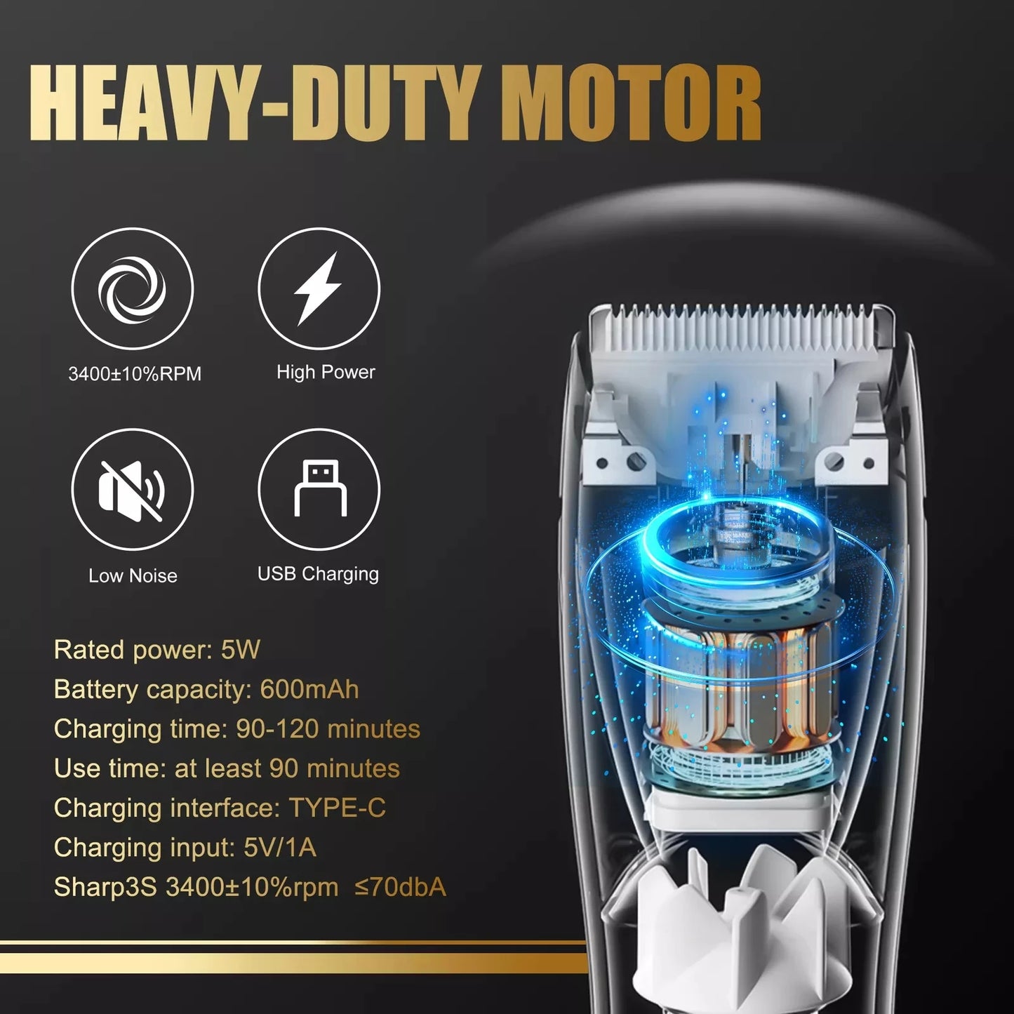 Pet Hair Clippers For Dog -Hair Trimmer Shaver Hair Cutting Machine Puppy Grooming Haircut Low noise