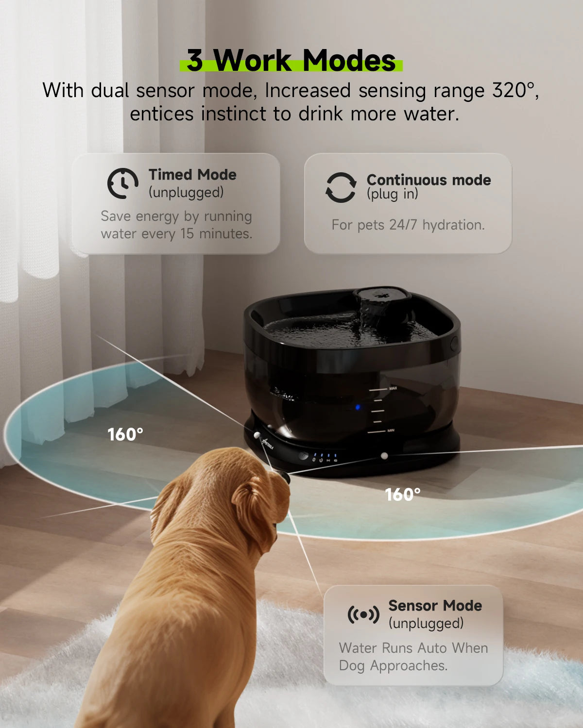 APETDOLA 7L Wireless Dog Water Fountain- Auto Sensor Drinking Fountain Despenser For Pet