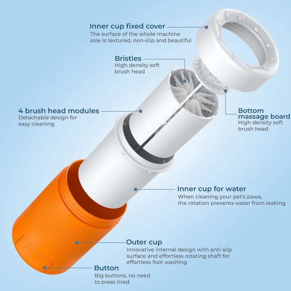 Pet Paw Washing Cup- Easy Clean Tool-Portable Dog Paw Cleaner with Soft Silicone Brush- Pet Groomingl