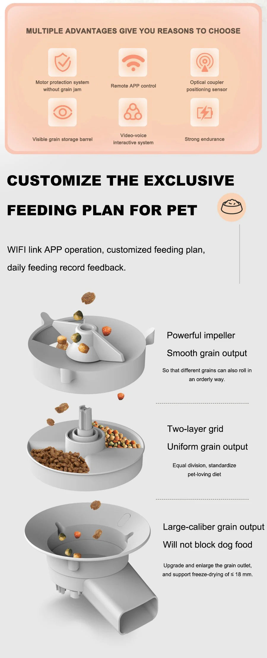 /Automatic Pet Feeder- App Controlled Food Dispenser- Smart Feeder w/Timer-Pet Bowls/Feeding
