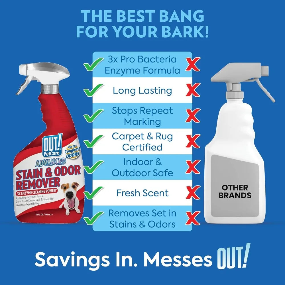 Pet Odor & Stain Remover Spray- Carpet & Floor Cleaner- Deodorizer for Dogs & Cats- 32 fl oz (2 Pack)-Pet Grooming