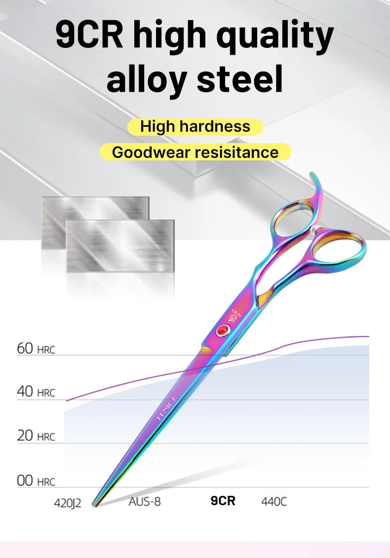 Rainbow/Black Dog Grooming Scissors Set for Household Pet Owner-