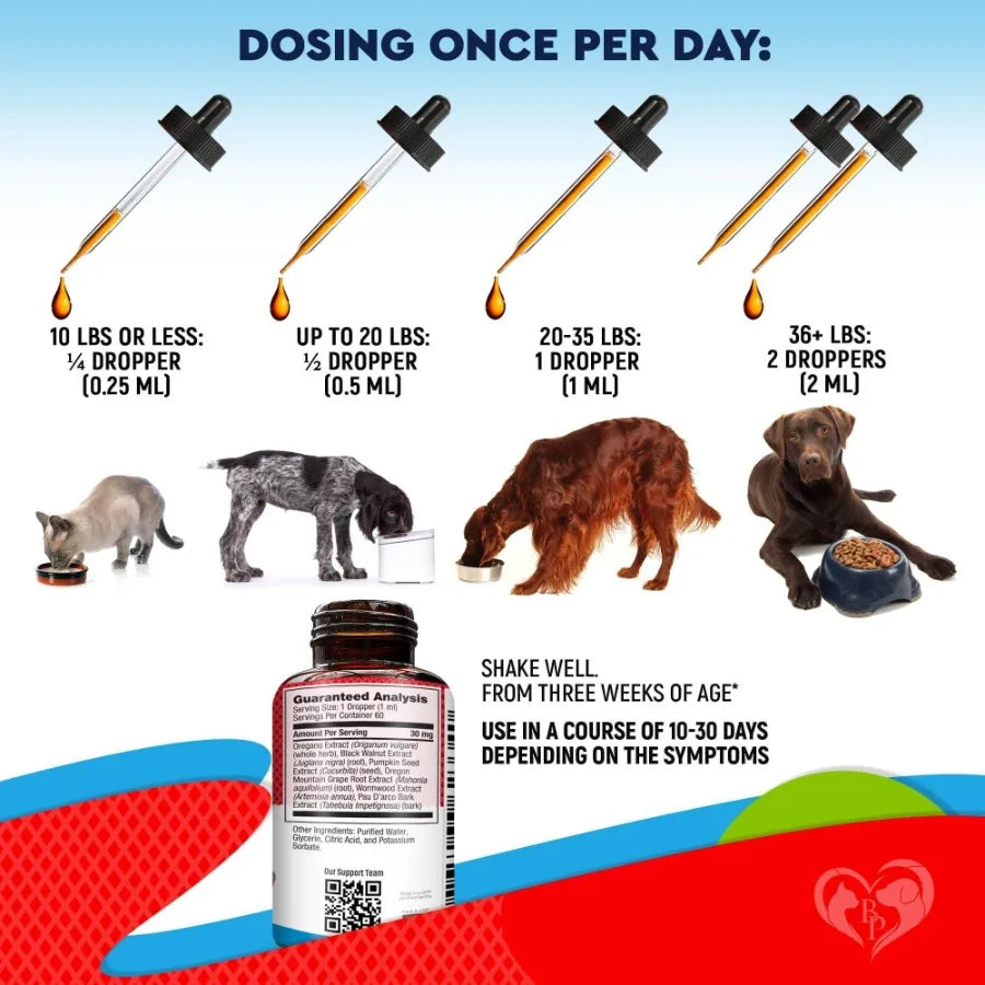 Dogs Cats and Dogs Liquid Herbal Medicine and Natural Broad Spectrum Treatment for Tapeworm Whipworm Roundworm and Hookworm Prevention