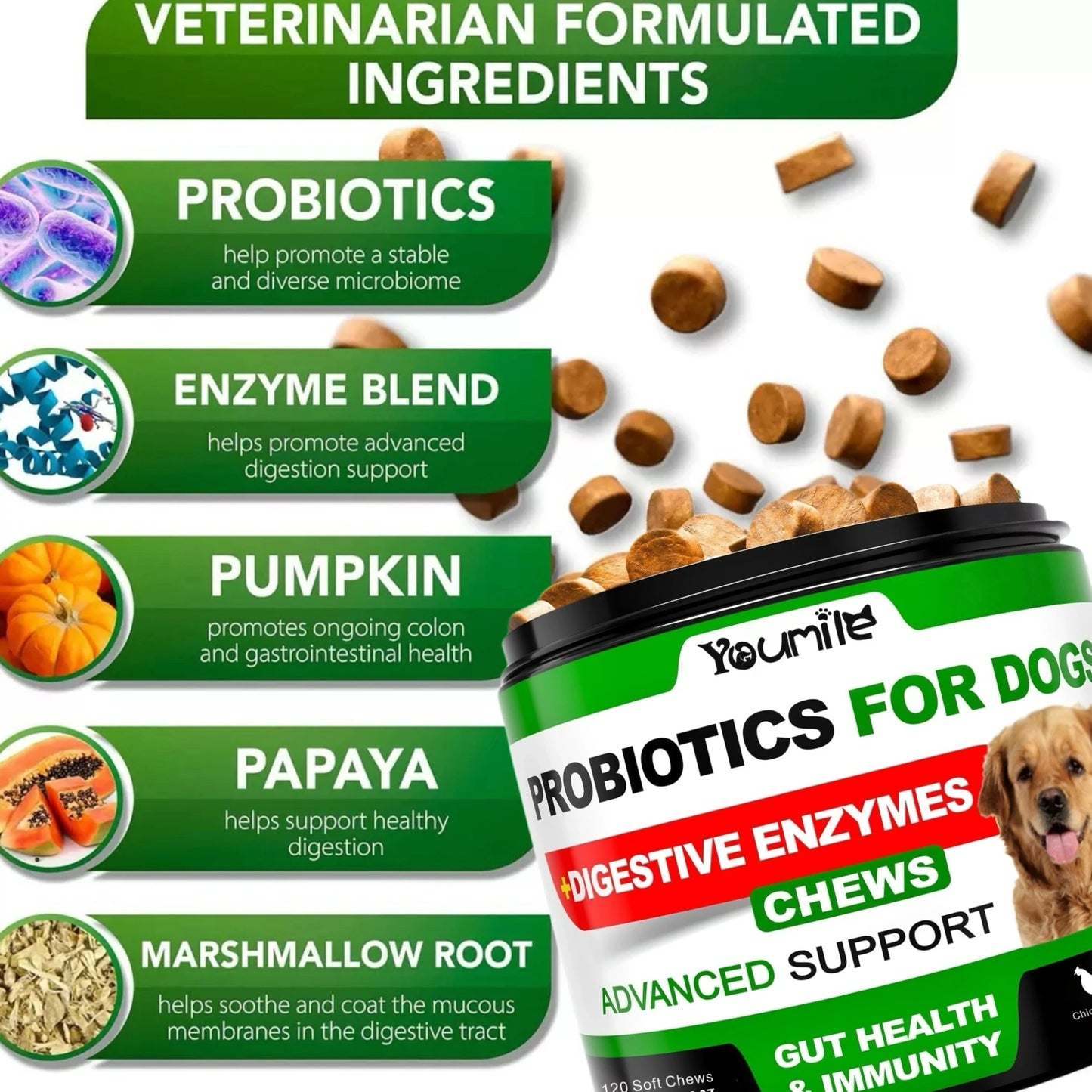 120 Chews Probiotics for Dogs-  - Relieve stomach sensitivity-for gut health- Digestive Remedies-Pet Supplements