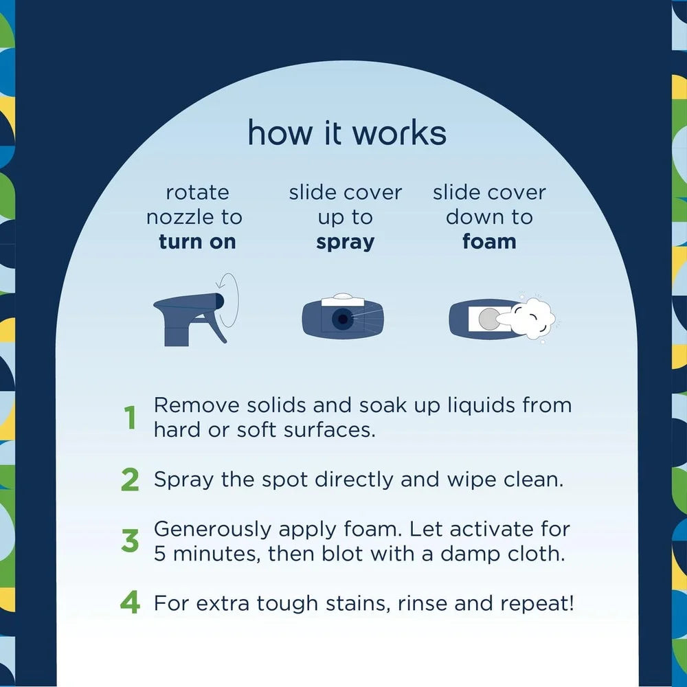 Pet Stain Odor Remover Foaming Cleaner- Juniper Leaf- 16 FL oz -Dual Action Spray- Safe Pets- Effective Stain Removal- Multi-Surface