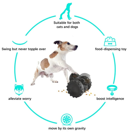Interactive Dog Treat Puzzle Toy - Mental Engagement & Slow Feeding Game - Food Dispensing Challenge for Active Small & Medium Dogs