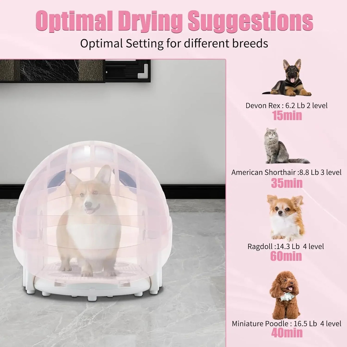 Smart Pet Dryer Box- Automatic Pet Dryer- Small Dog Drying Box with 8 Fan 4 Speed-Foldable-Hair Blow 360°- Ultra Quiet