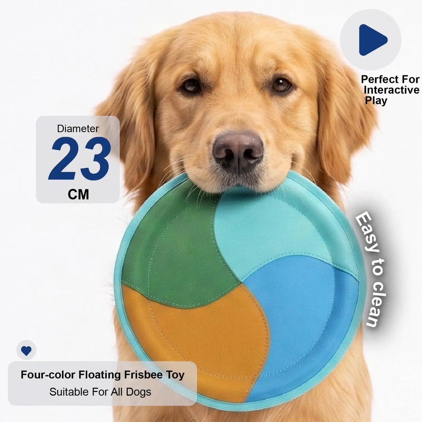 Dog Frisbee- Dog Flying Disc Toy-Designed for Fetching- made of Durable Material with Soft/Thick Edges that are gentle on dogs' teeth/gums Lightweight-Floatable-All breeds-Dog Toys