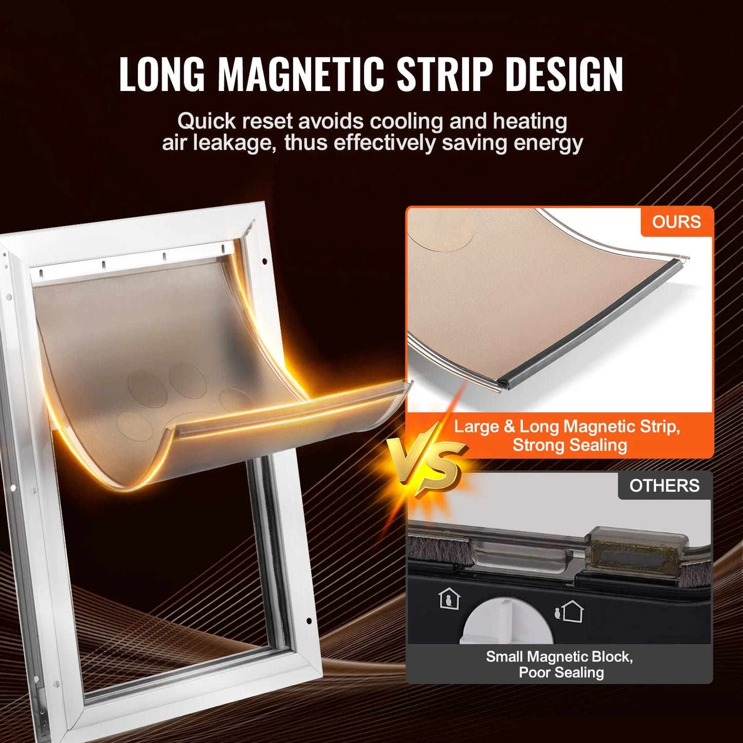 SucceBuy Pet Door Replacement Flap -Compatible with Flap Pet Doors Magnetic Strip Weather-proof Thickened PVC Replacement Flap