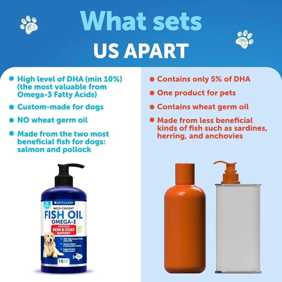 Omega 3 Fish Oil for Dogs Better Than Salmon Oil Skin and Coat Defense Liquid Supplement for Allergy Relief High EPA DHA