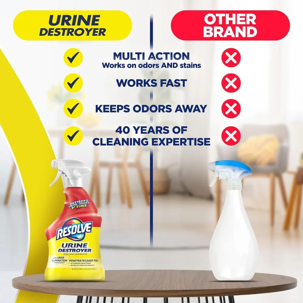 Pet Stain & Odor Remover – Carpet Cleaner for Cat & Dog Urine, 32 Fl Oz-Pet Grooming