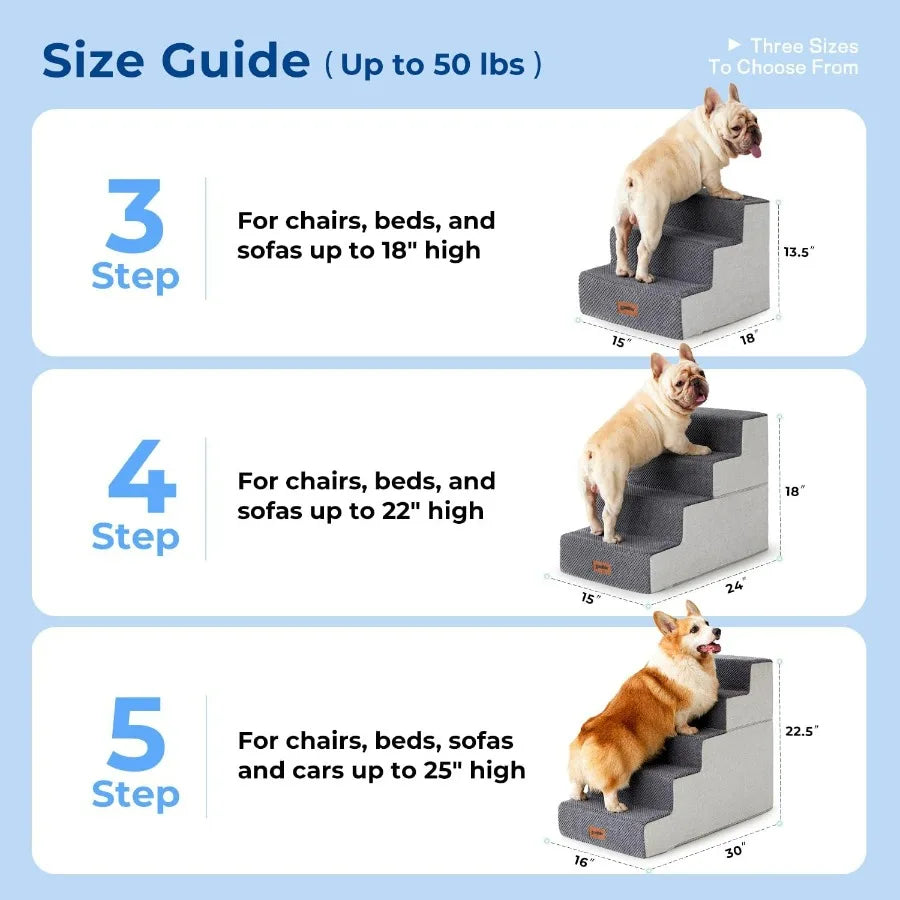 Dog Stairs for Small Dogs Pet Stairs- 2 in 1 with Zippers -Suitable for Couch and Bed -35D Foam Dog Steps with Non Slip Bottom