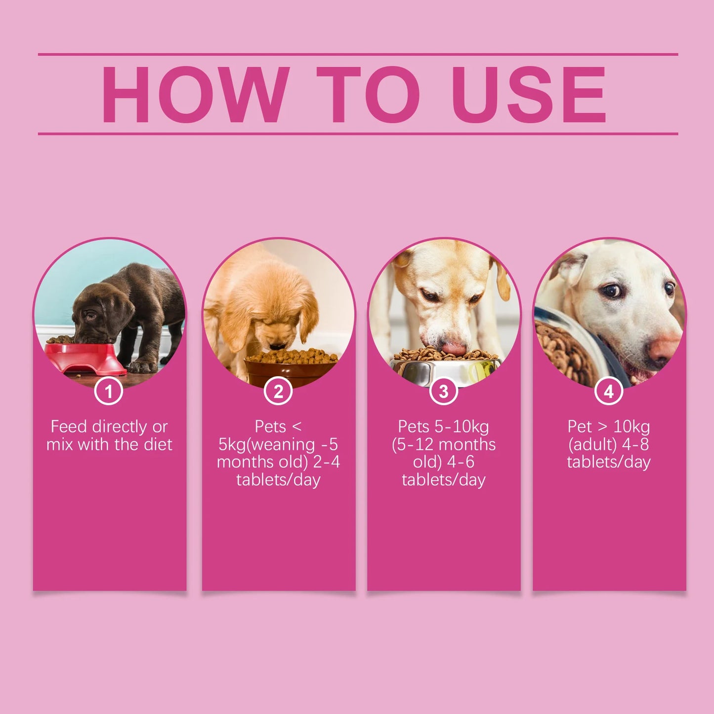 Dog Probiotic Tablets- Multivitamin Nutrition- Stomach Protection- Relieve Indigestion- Loss of Appetite -Pet Health Supports 80-Pet Supplements