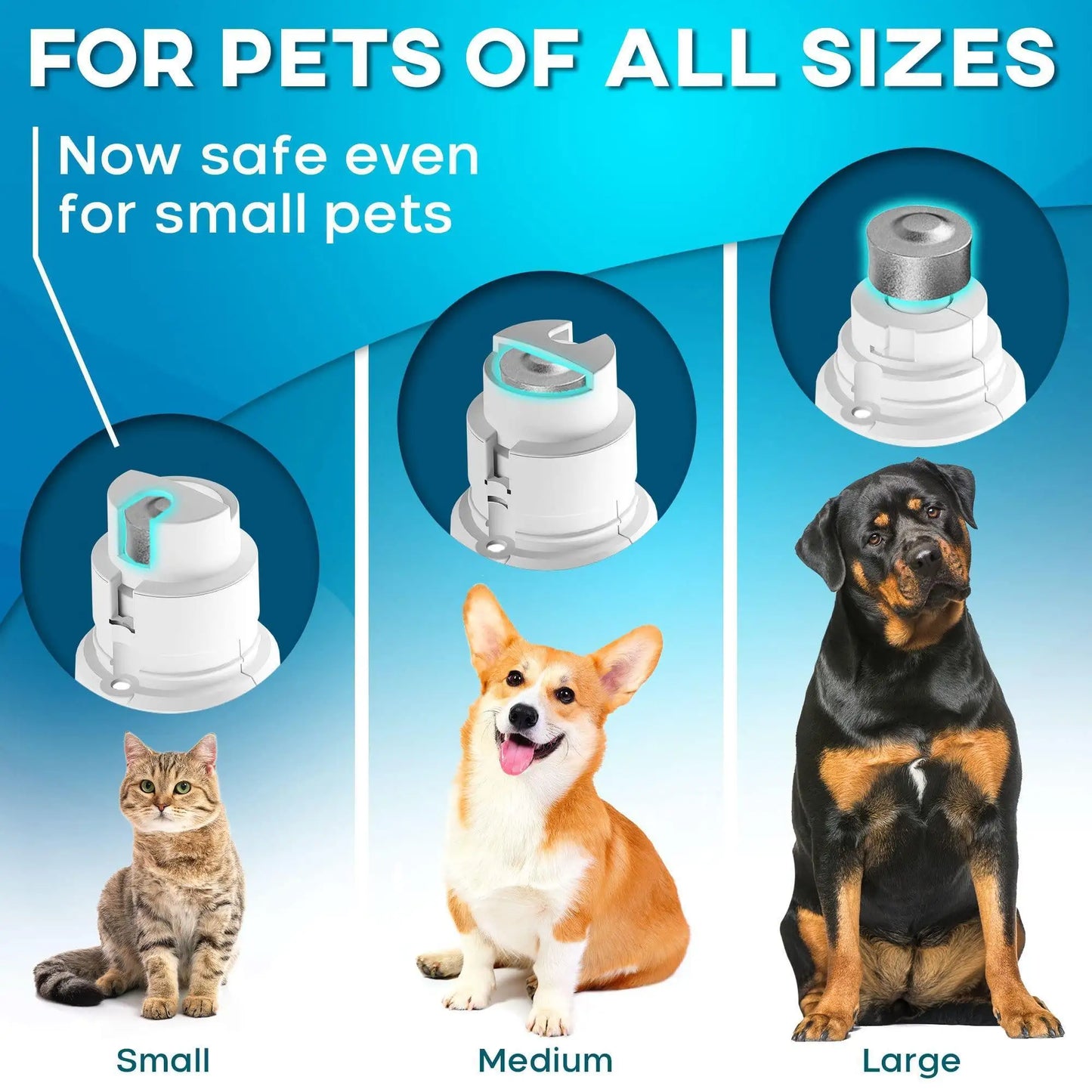 White Dog Nail Grinder with LED Light Rechargeable Dog Nail Grinder for Large Dogs Medium & Small Dogs Professional