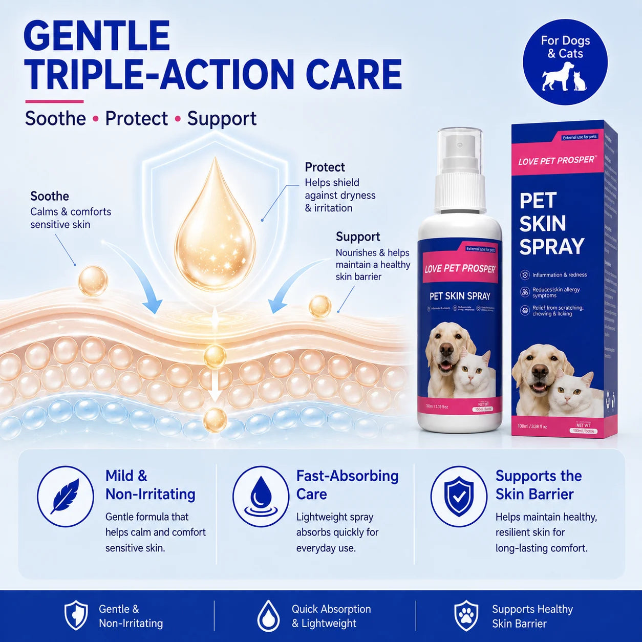 Skin Support Itch Spray to Comfort Dogs -100 mL Dog at Itch Relief Spray-Gentle Plant-Based Skin Support with Mint, Citronella/ Nano Silver for Redness, Scratching/ Licking-Pet Supplements