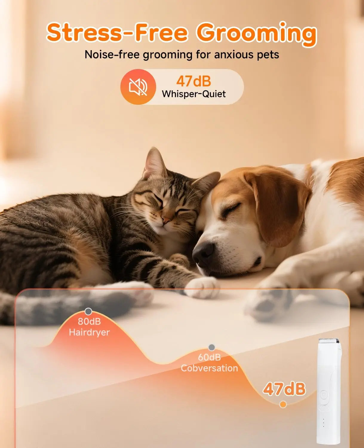 14 in 1 Cordless Dog Grooming Kit with Quiet Nail Grinder & Hair Clippers-Pet Grooming