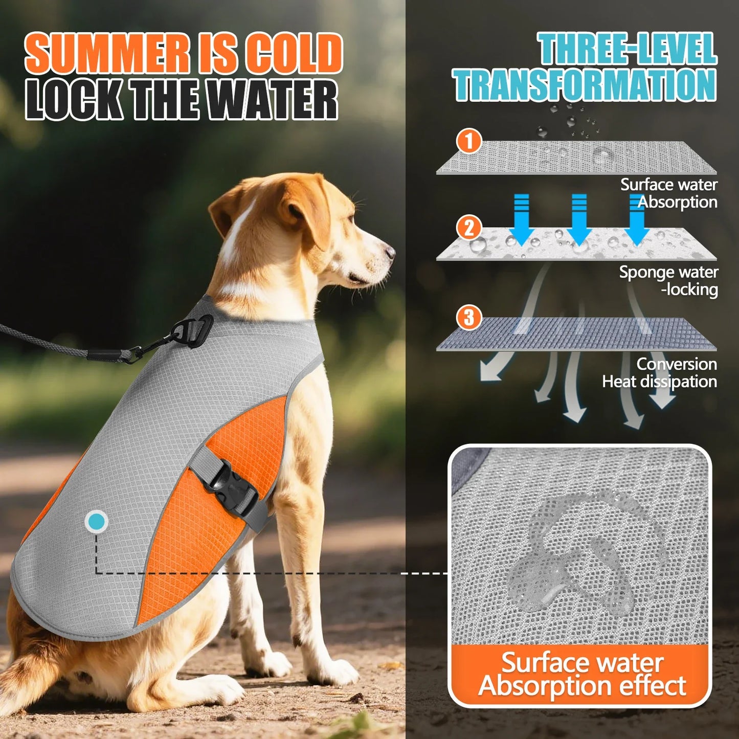 Dog Cooling Vest- Dog Harness Cooler Jacket with Portable Water Bottle for Walking Dog- Outdoor Camping and Hunting Training-Sizes S to 3XL-Costumes/Apparel