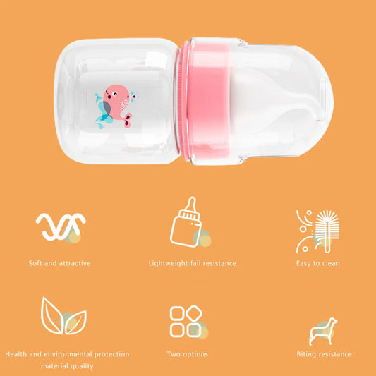 Small Pet Feeding Bottle- 60ml/125ml -Nursing Bottle for Newborn Pets