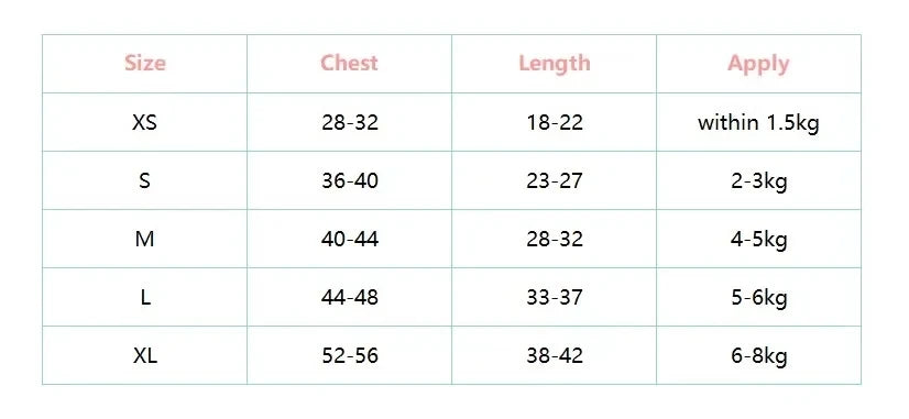 Cute Rabbit Sweater -Autumn Winter Dog Clothing- Warm Blue Sweater -Teddy Bichon Sweater For Small Dogs Pullover Cardigan