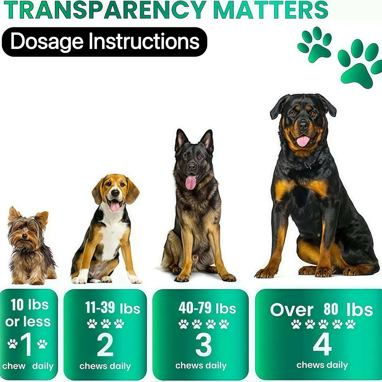 Dog Itch Relief Allergy Chews- Dog Itching-Used For Immune Support/Gut Health-Soothing Skin /Itchy Ears-Pet Supplements