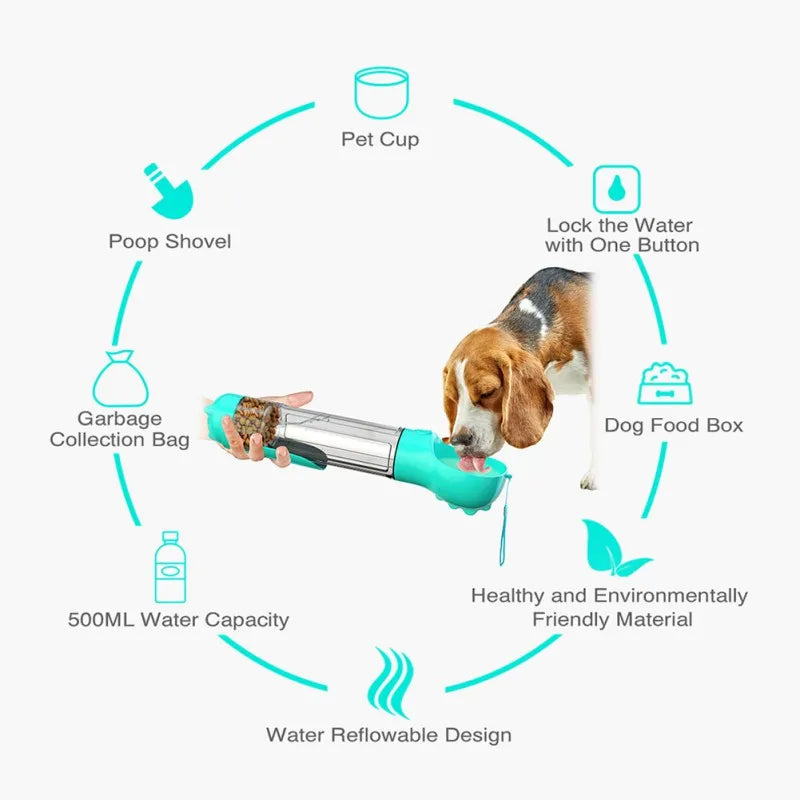 300 ml/500 ml Dog Water Bottle- 4 in 1 Portable Water Bowl Dispenser with scoop- Dog Whistle- Poop Scoop- Food Container