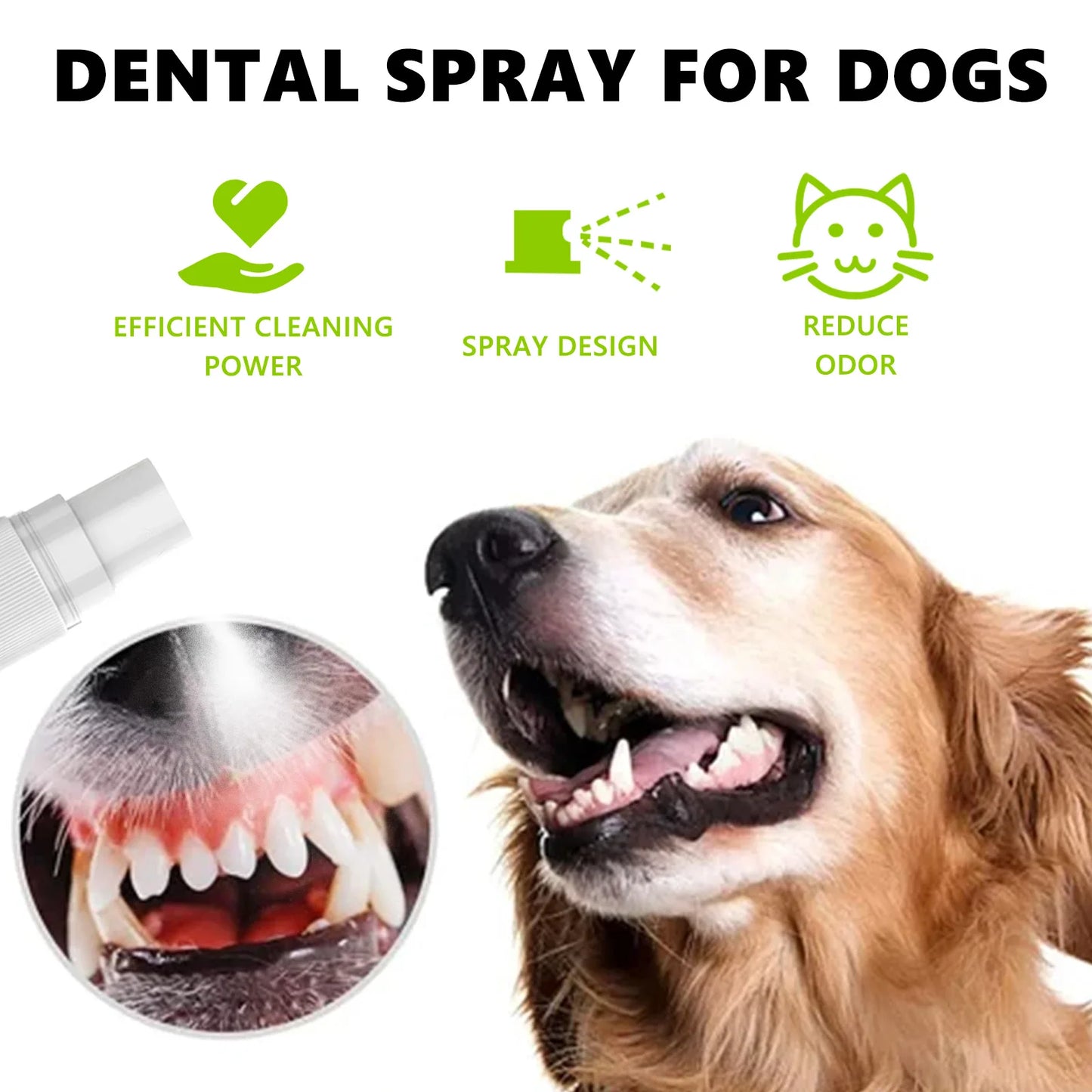Pet Dental Spray - Mint Fresh Oral Cleansing Deodorant