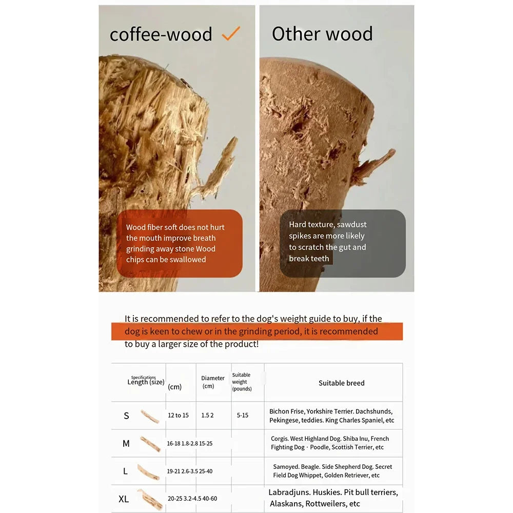 Coffee  Wooden Dog Chew Toy- Wooden Chew Stick-Teething Relief-Dog Toys