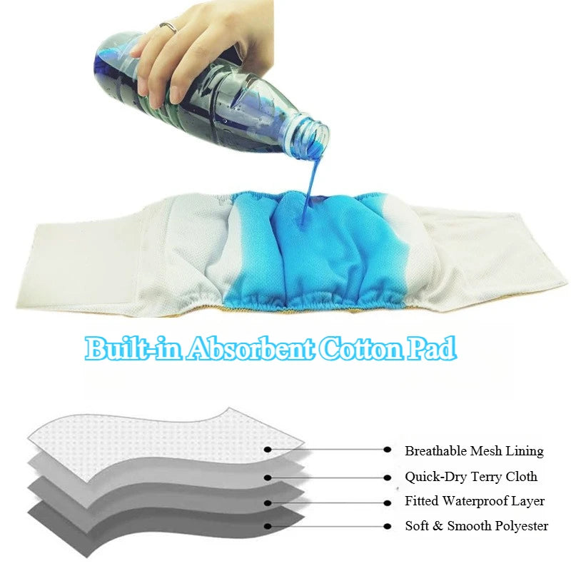 Reusable Male Dog Belly Bands- Washable- Adjustable Diapers- Anti-Mating-Estrus Safety Pants with Absorbent Layer-Sizes XS-XL-Pet Grooming