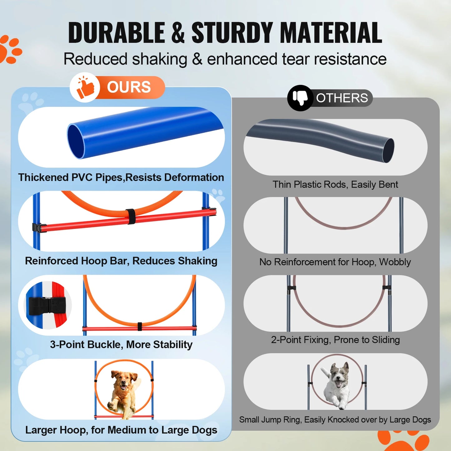 Dog Agility Training Equipment- 4 PCS Set with Adjustable High Hurdles- 6 Weave Poles -Jump Ring- Square Pause Box- Whistle-Training