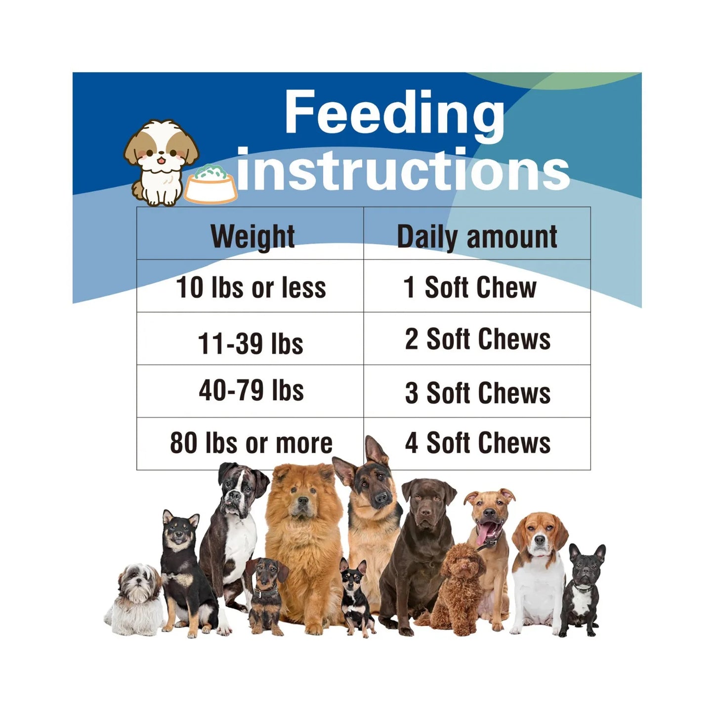 Youmile Dog Joint Supplement with Hyaluronic Acid - Glucosamine Chondroitin Tablets for Arthritis Pain Relief